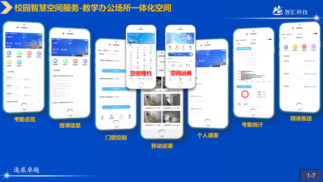 山科智匯空間數(shù)顯方向產(chǎn)品手冊2022_8.png