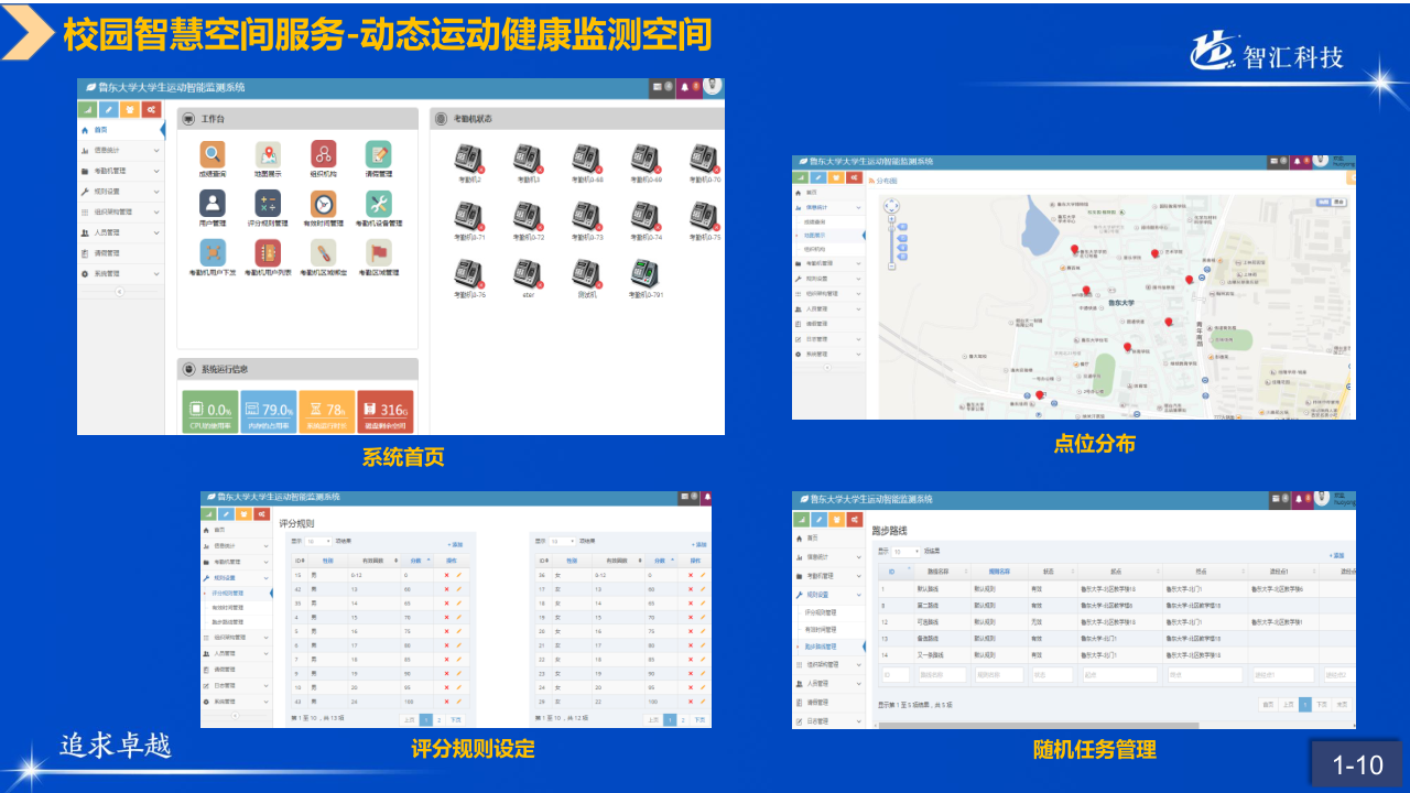 山科智匯空間數(shù)顯方向產(chǎn)品手冊2022_11.png