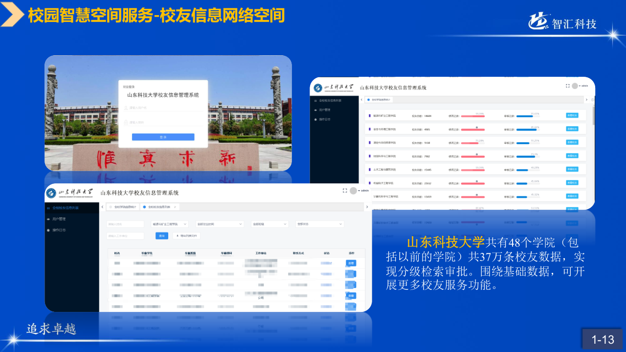 山科智匯空間數(shù)顯方向產(chǎn)品手冊2022_14.png