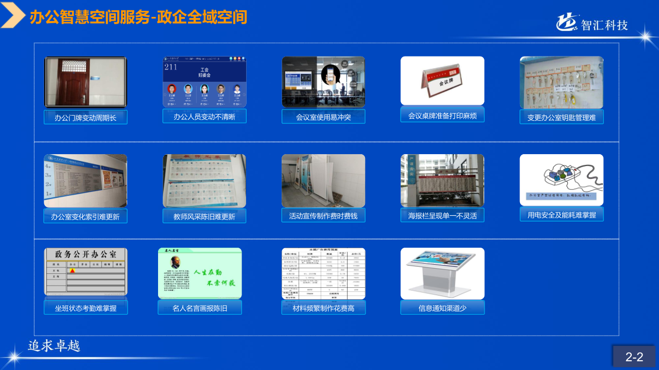 山科智匯空間數(shù)顯方向產(chǎn)品手冊2022_16.png