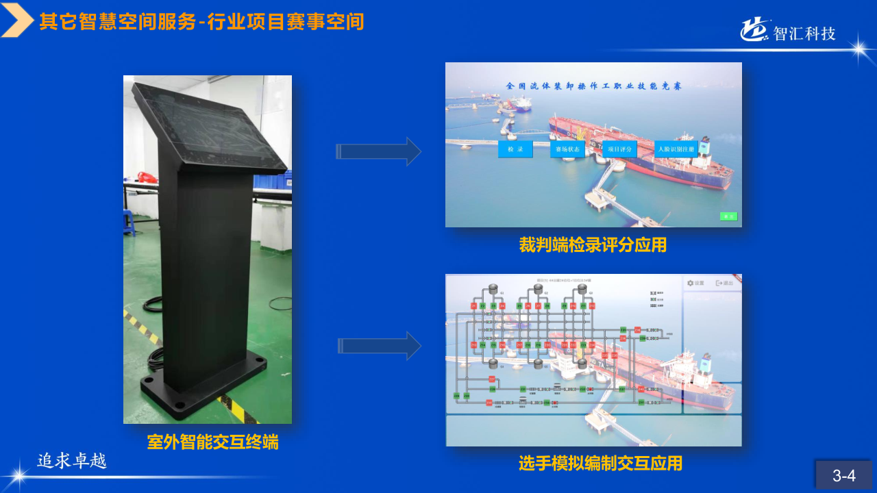 山科智匯空間數(shù)顯方向產(chǎn)品手冊2022_24.png