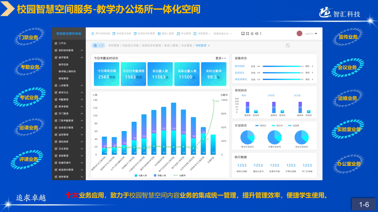 山科智匯空間數(shù)顯方向產(chǎn)品手冊2022_7.png