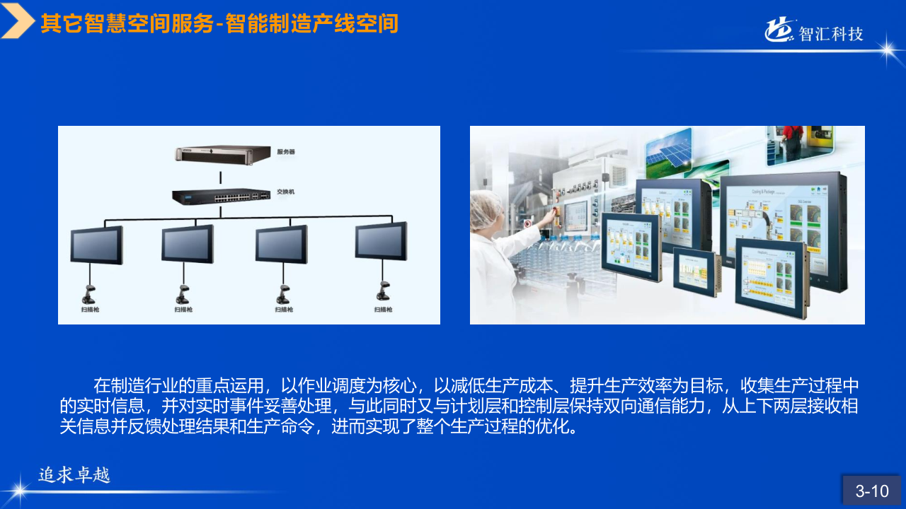 山科智匯空間數(shù)顯方向產(chǎn)品手冊2022_30.png