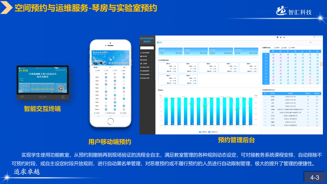 山科智匯空間數(shù)顯方向產(chǎn)品手冊2022_33.png