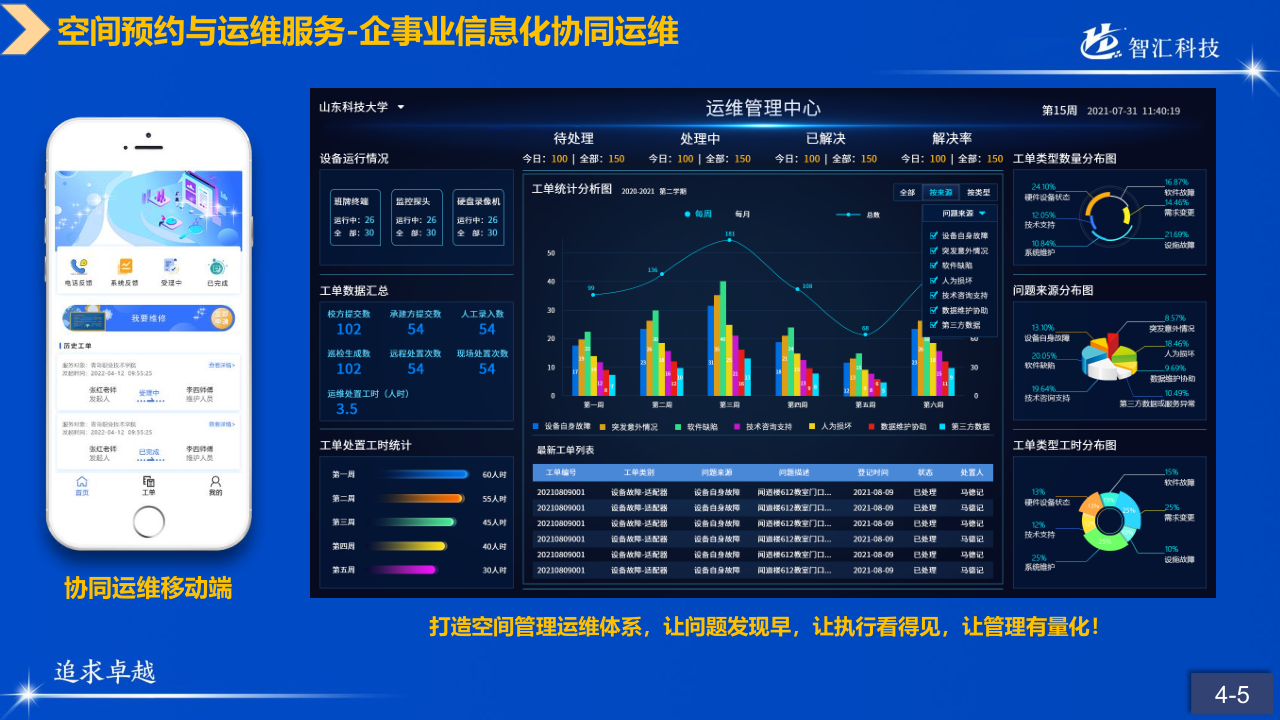 山科智匯空間數(shù)顯方向產(chǎn)品手冊2022_35.png