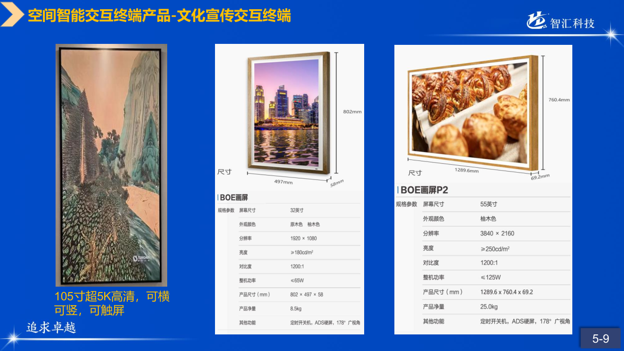 山科智匯空間數(shù)顯方向產(chǎn)品手冊2022_44.png